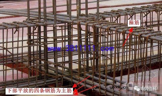 空调梁上开孔，如何避免打断主筋？ 