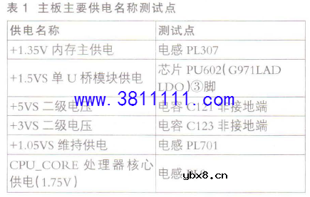 联想G50-80型笔记本电脑不显示故障维修 