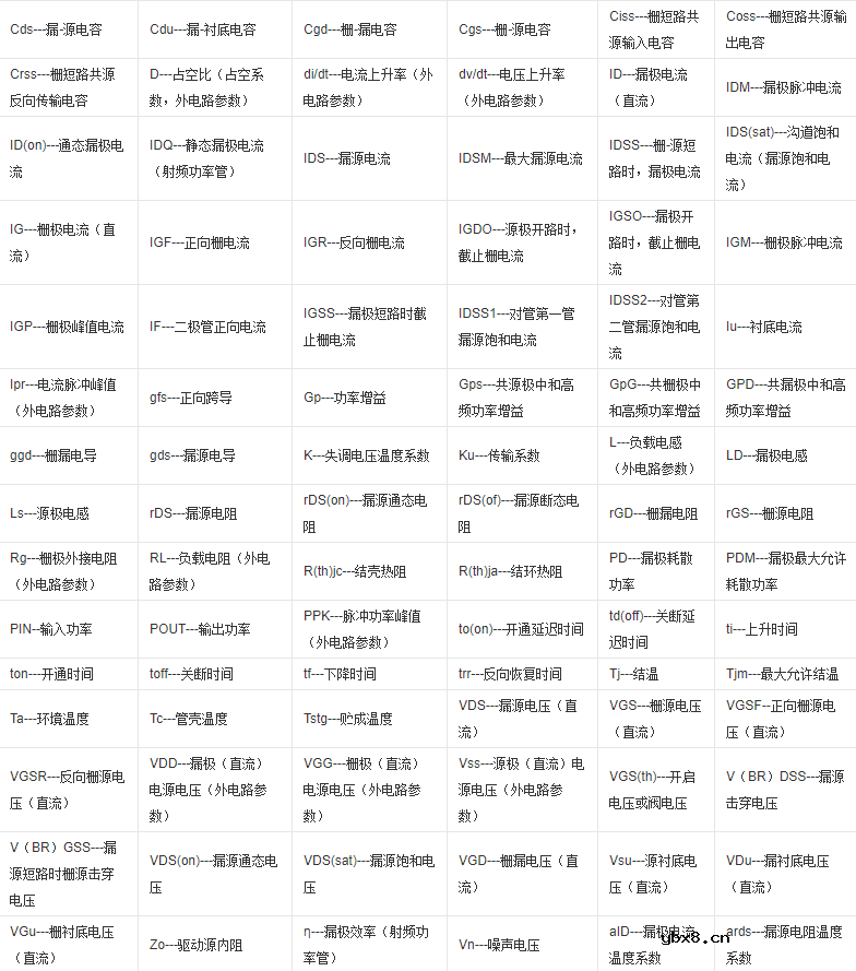 场效应管的参数大全 场效应管的参数大全