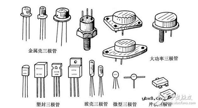 三极管与场效应管的区别，晶体三极管与场效应管的检测区分