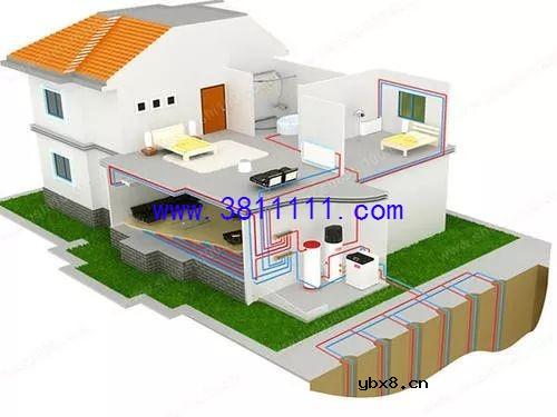 地源热泵、燃气、燃煤、空气源热泵对比分析 