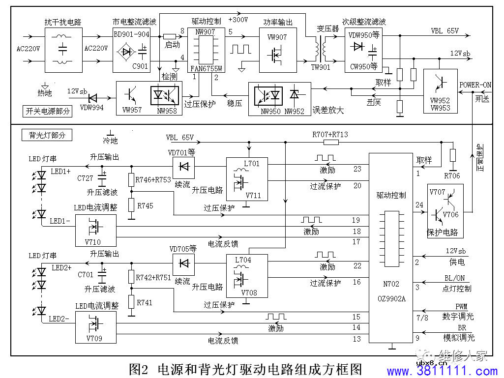康佳35018270三合一板电路原理与维修。 