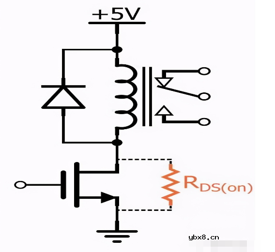 一文详解MOSFET导通状态漏源电阻