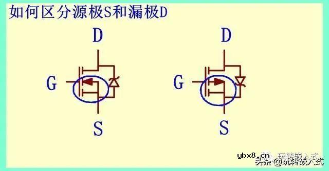 看一下MOSFET场效应管的相关知识内容和典型的使用方法