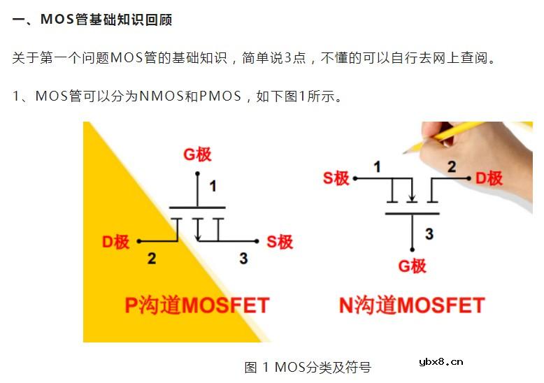 分享关于MOS管背靠背的使用方法