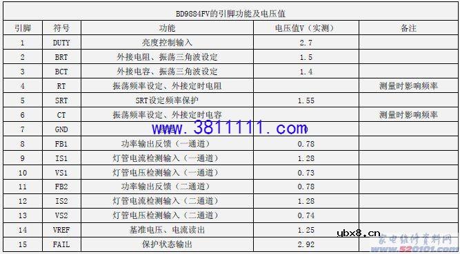 图文分享TCL 32寸三星液晶屏背光灯驱动和保护电路原理与维修 