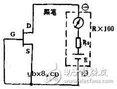 实用！万用表测量判断场效应管的管脚和放大能力