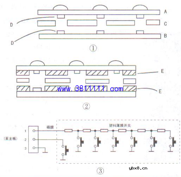 索尼KDL-55EX710型液晶电视自动进入商店演示模式故障应急维修 