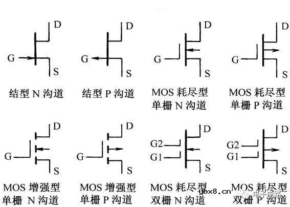 使用场效应管时，这些注意事项要记住了