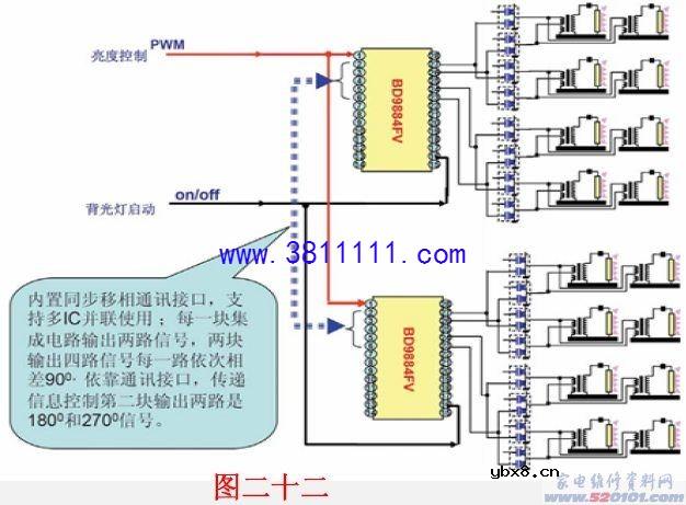 图文分享TCL 32寸三星液晶屏背光灯驱动和保护电路原理与维修 