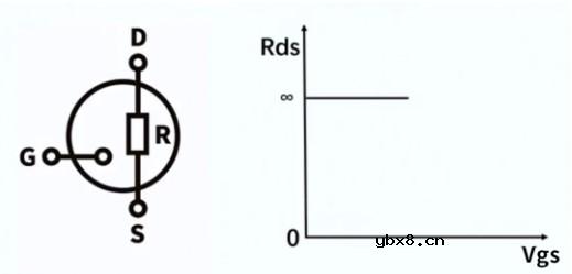 从应用侧出发来给大家介绍一下MOS管里面最常见的NMOS 从应用侧出发来给大家介绍一下MOS管里面最常见的NMOS