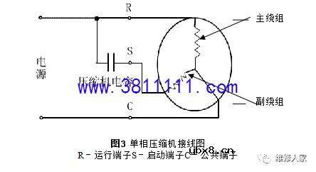 空调压缩机原理与维修培训。 