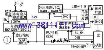 长虹HSS35D-1M型(电源+LED背光驱动)二合一板原理与检修 （一） 
