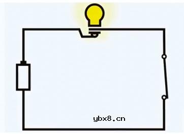 从应用侧出发来给大家介绍一下MOS管里面最常见的NMOS 从应用侧出发来给大家介绍一下MOS管里面最常见的NMOS