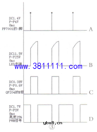 长虹50S1液晶彩电热机无规律黑屏故障检修 