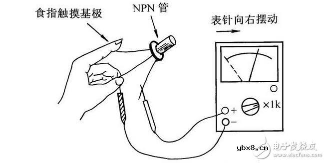 三极管与场效应管的区别，晶体三极管与场效应管的检测区分