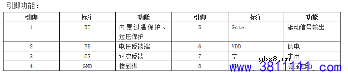 二合一电源OB5269CP+AP3041方案 --原理与维修（一） 