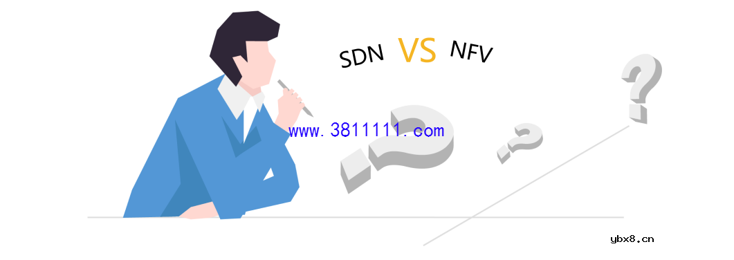 SDN/NFV时代，路由器被“虚拟化”了吗？ 