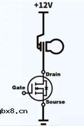 从应用侧出发来给大家介绍一下MOS管里面最常见的NMOS 从应用侧出发来给大家介绍一下MOS管里面最常见的NMOS