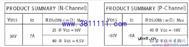 图文分享TCL 32寸三星液晶屏背光灯驱动和保护电路原理与维修 