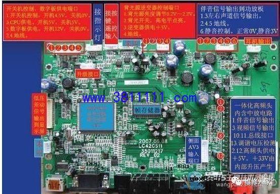 液晶电视维修一原理与故障部位判定 