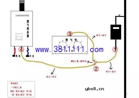 洗澡用电热水器划算还是用燃气的划算？聪明人算笔帐就明白，晒晒 