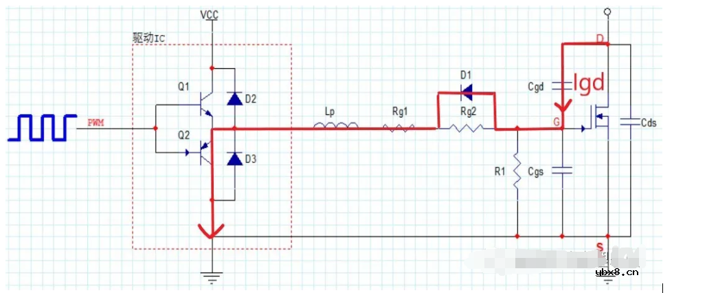 常见的MOSFET驱动方式，驱动电路的参数计算