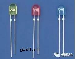 万用表如何测量led灯好坏详细操作过程 