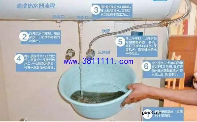 洗澡用电热水器划算还是用燃气的划算？聪明人算笔帐就明白，晒晒 