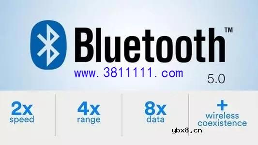 蓝牙的发展，蓝牙取名叫蓝牙？红牙不好听吗？ 