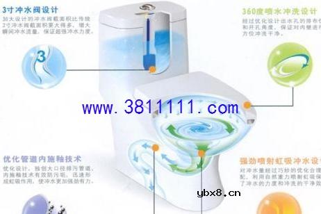 便蹲式马桶堵了有方法，带上必备工具！ 