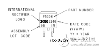 irf3205封装尺寸图