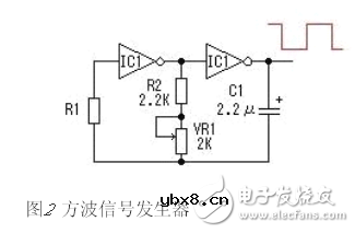 详解由MOS管、变压器搭建的逆变器电路及其制作过程