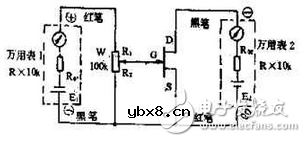 结场效应管该如何测量？