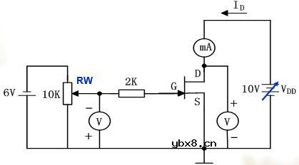 场效应管的基本应用:共源极放大器