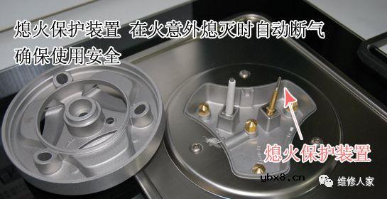 【高清图】燃气灶具产品构造图和燃气灶的维修思路解答 