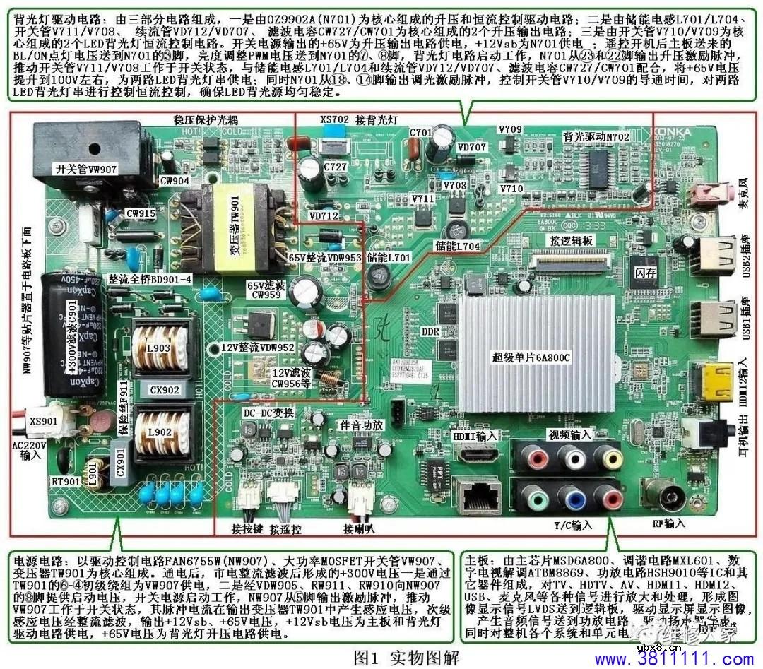 康佳35018270三合一板电路原理与维修。 
