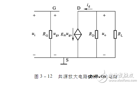 场效应管放大电路特点