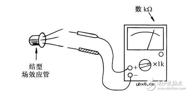 三极管与场效应管的区别，晶体三极管与场效应管的检测区分