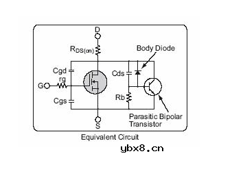 4个方面了解MOS管