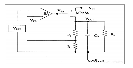 LDO的基本构架和工作原理