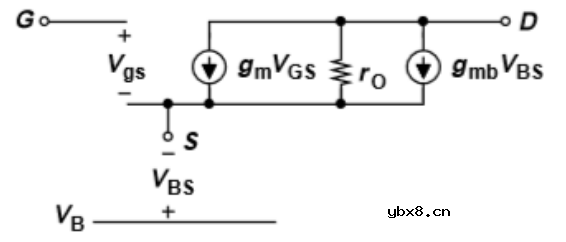 介绍下集成电路MOS管的基础