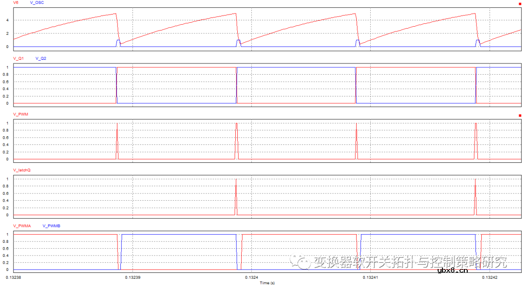 基于SG3525的推挽电路仿真设计