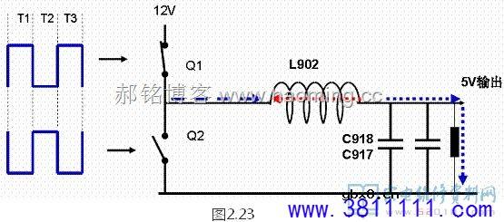海信TLM40V68P液晶电源板（1673板）电路原理分析 