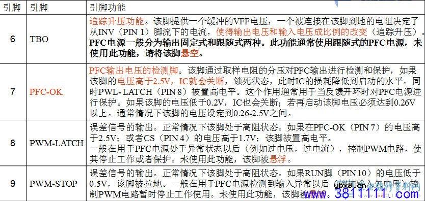 40-PWL37C-PWG1XG（PWL37板）电源板电路原理与维修 