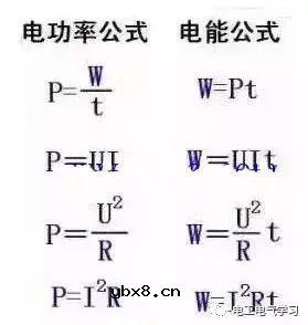 电工电气必备常用计算公式与单位 