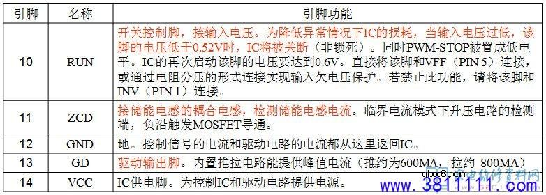 40-PWL37C-PWG1XG（PWL37板）电源板电路原理与维修 
