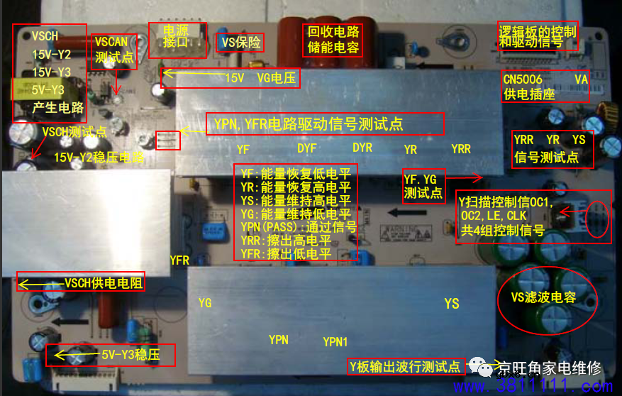 三星S42AX-YD05屏Y板 