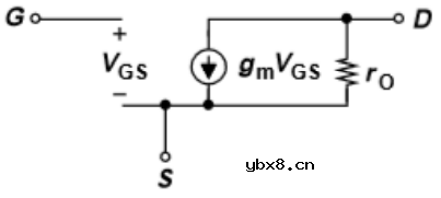 介绍下集成电路MOS管的基础