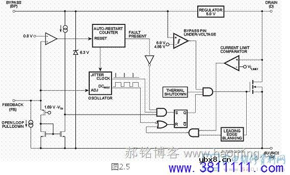 海信TLM40V68P液晶电源板（1673板）电路原理分析 